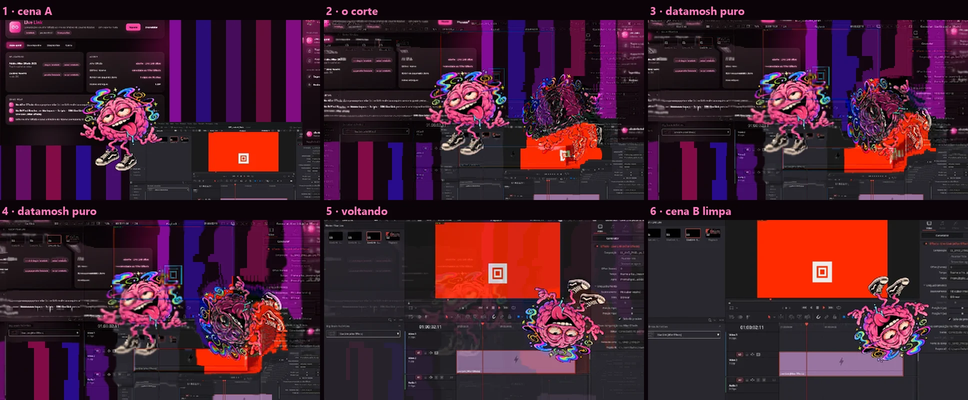 Transição Datamosh: cena A, corte, datamosh puro e cena B limpa